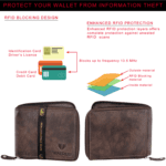 Walrus Brye II Brown Nature Friendly Vegan Leather Zipper Men Wallet