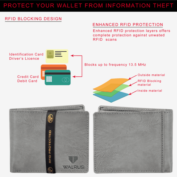Walrus Brye Grey Nature Friendly Vegan Leather Bi Fold Men Wallet