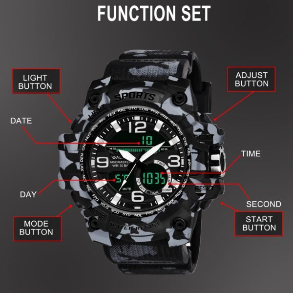 Walrus Black Analog Digital Wrist Watch For Men